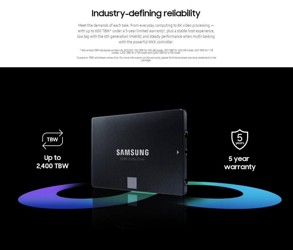 Samsung 870 EVO 1TB SATA SSD 2台セット s-l400.jpg