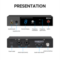 Système de monitoring intra-auriculaire sans fil à 2 canaux ER-280 portable avec suppression du bruit pour les performances en église, les discours, la scène LED, l'enregistrement XLR