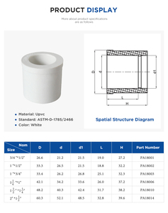 Bán buôn Chất lượng cao <span class=keywords><strong>sch40</strong></span> PVC Reducer Bush PVC ống nối phụ kiện - Product Image 4