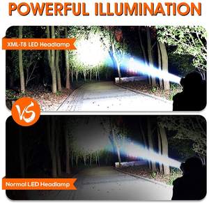 Sensor <strong>Headlamp</strong> Rechargeable Waterproof LED <strong>Headlamp</strong> Long Range with <strong>Power</strong> Display 3 Modes Zoom Adjustable <strong>Miner</strong> Head Flashlight - Product Image 3