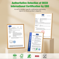 Feuilles de lessive certifiées RoHS, fabricant de feuilles de lessive très populaires, feuilles anti-décoloration, adoucissant pour tissus, feuille pour éliminer efficacement les taches de lessive