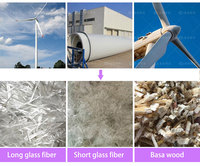 Déchiqueteur de pales d'éoliennes usagées, équipement de recyclage de turbines éoliennes, déchiqueteur mobile sur chenilles pour pales d'éoliennes avec certification CE