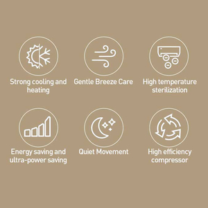 Mini pompe à chaleur fendue sans conduit mini système fendu sans conduit de 3 zones pour les bâtiments résidentiels - Product Image 2