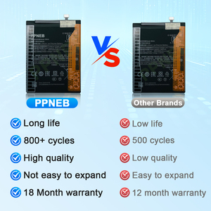 <span class=keywords><strong>แบ</strong></span><span class=keywords><strong>ต</strong></span>เตอรี่โทรศัพท์ลิเธียมสำหรับ Xiaomi <span class=keywords><strong>redmi</strong></span> <span class=keywords><strong>Note</strong></span> <span class=keywords><strong>7</strong></span> Pro BN4A 4000mAh <span class=keywords><strong>แบ</strong></span><span class=keywords><strong>ต</strong></span>เตอรี่แบบ<span class=keywords><strong>เปลี่ยน</strong></span>ได้ - Product Image 3
