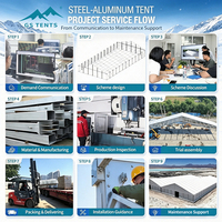 Tienda industrial ignífuga resistente estructura de membrana de techo alto pasillo de almacenamiento taller almacén temporal aislado grande