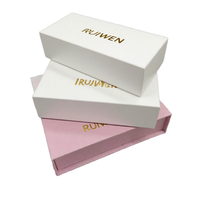 Offre Spéciale boîte magnétique de brillant à lèvres personnalisé pour crème cosmétique pour les yeux rouge à lèvres et fournisseur d'emballage de boîtes-cadeaux de haute qualité