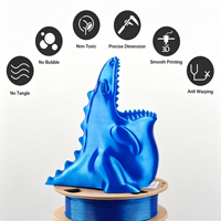 Filament d'impression FDM souple en TPU 95A 1,75 mm pour prototypes de chaussures, bobine de 1 kg, matériau souple, vente en gros