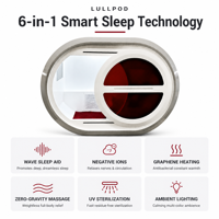 Capsule de sommeil intelligente modulaire insonorisée avec coque en ABS de qualité médicale pour une utilisation dans les aéroports, les hôtels, les bureaux, les campus et les zones de transit