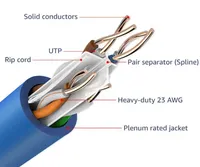 OEM LOGO 305m Box UTP FTP SFTP Cat 5E 6A 6 Cable Cat5E Cat6A Cat6 Lan Network Ethernet Cable
