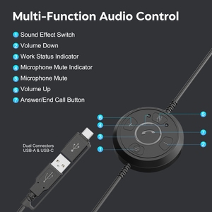 Cuffie USB per Call Center con Doppio Microfono AI per Cancellazione del Rumore, Audio Surround 7.1, per Lavoro Remoto e Apprendimento Online - Product Image 4