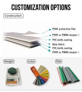 Bâche en PVC ignifuge et imperméable G5010BDXN - Matériau renforcé 1050g avec protection UV pour abri industriel, tente - Product Image 4