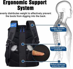 Bolsa de Transporte para Esquí y Snowboard, Mochila Impermeable con Cierre de Cremallera de 50L para Viajes con Casco, Gafas, Guantes y Accesorios - Product Image 6