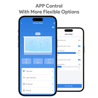 Control Remoto Inalámbrico Inteligente para Cortinas Automáticas RSH con BLE 5.0, Compatible con Tuya, Alexa y Google Home, Motor Abrepuertas Robótico para Android