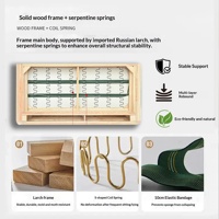 Canapé-lit multifonctionnel pliable en tissu pour petit appartement, salon, bureau, avec un design moderne et simple et un cadre en bois