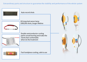 화웨이 휴대용 <span class=keywords><strong>IPL</strong></span> 전자 빛 피부 회춘 제모 <span class=keywords><strong>ipl</strong></span> 레이저 미용 기계 opt <span class=keywords><strong>ipl</strong></span> 기계 - Product Image 5
