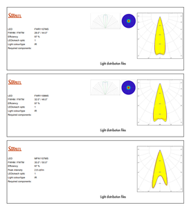 LEDils CP13071_IRENE-IR-12 <b>LED</b> Lenses Assemblies Security <b>Lighting</b>-IR Assembly Lens <b>With</b> Holder Clear Elliptical Oval Adhesive - Product Image 6