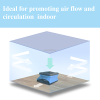 ONEDRY 1000CFM Souffleur d'air axial radial double empilable Airmax, Sécheur de tapis commercial à profil bas pour un séchage rapide