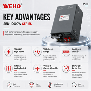 Alimentation réglable <span class=keywords><strong>SED</strong></span>-10000W 333A CC/CV RS485 Modbus à sortie unique 10kW pour l'automatisation industrielle et les applications robustes - Product Image 6