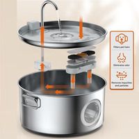 Distributeur d'eau automatique pour animaux de compagnie en acier inoxydable moderne portable 12L 2026, écologique, distributeur d'eau électrique pour chat et chien, recharge