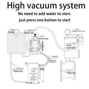 Bomba de Água <span class=keywords><strong>Diesel</strong></span> Assistida por Vácuo de Alta Pressão, Bomba de Drenagem Fixa para Mineração, Construção, Agricultura e Controle de Inundações - Product Image 4