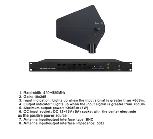 เครื่องขยายสัญญาณ XTUGA BJ4 UHF 4 ช่อง ตัวรวมสัญญาณ ตัวแยกสัญญาณ แบบ Passive สำหรับระบบมอนิเตอร์ไร้สายแบบ In-Ear - Product Image 3