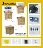 Stock européen 8000 cellules Akku Lifepo4 à cycle profond parfaites pour EV, stockage d'énergie domestique REPT 3.2v 280ah batteries prismatiques au lithium-ion