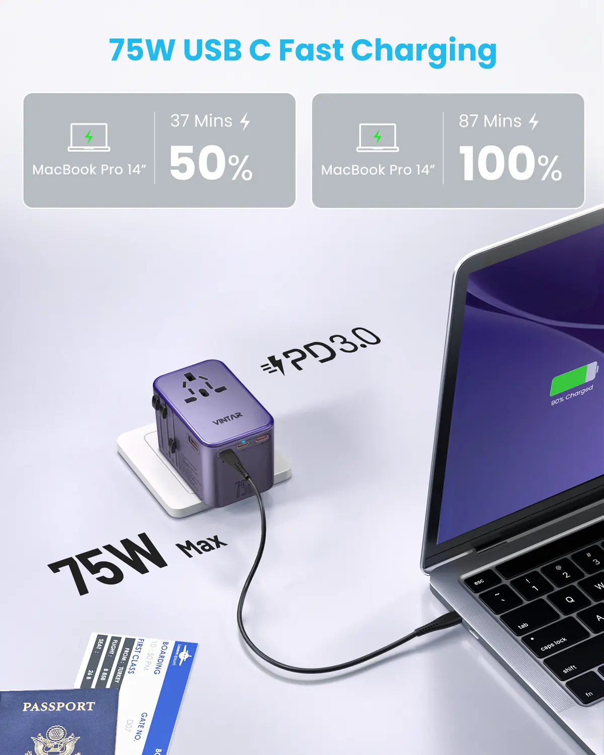 محول VINTAR عالمي 75 وات GaN الكل في واحد محول 4USB عالمي عالمي مقبس محول للسفر