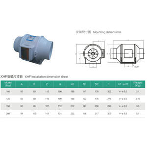 Điều khiển điện im lặng EC động cơ hỗn hợp luồng không khí kép tốc độ tăng cường Ống trích xuất không khí quạt thông gió OEM/ODM không gỉ - Product Image 4
