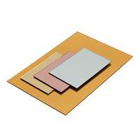 Plaque acrylique miroir Goldensign de 1,8 mm et 2 mm pour vitrines et fenêtres