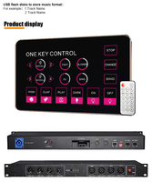 Contrôleur DMX portable