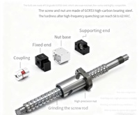 Ball Screw CNC Baja Tahan Karat C7 Diameter 12mm Pitch 4mm SFU1204 Nut Tunggal BK BF12 Penyangga Ujung untuk Mesin CNC