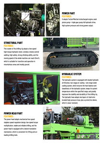 600米-3000米地面地质勘探金刚石电缆岩心钻机待售 - Product Image 4