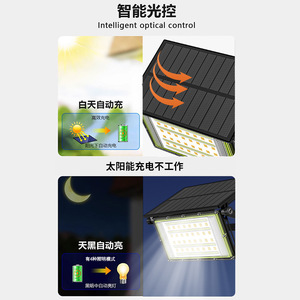 ไฟสปอร์ตไลท์พลังงานแสงอาทิตย์ Xinster TY604 50W สำหรับภายนอกอาคาร แหล่งกำเนิดแสงคู่ พร้อมรีโมทคอนโทรล - Product Image 2