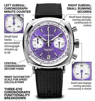Montre-bracelet chronographe rétro de luxe haut de gamme avec bracelet en acier inoxydable et mouvement MIYOTA pour usage professionnel et sportif