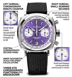 Montre-bracelet chronographe rétro haut de gamme avec mouvement Seiko VK64 et bracelet en fluororubber pour usage professionnel et sportif - Product Image 3