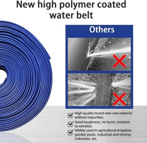 Tubo Flessibile Rinforzato in PVC Blu da 30 Metri per <span class=keywords><strong>Piscine</strong></span>, Scarico e Pulizia - Product Image 3