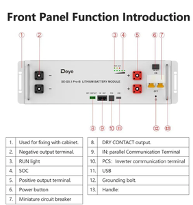Hot Selling Deye Rack montiert SE-G5.1 Pro-B 51,2 V 100Ah Solarsp eicher batterie 5,12 kWh LiFePo4 Lithium-Ionen-Batterie modul - Product Image 2