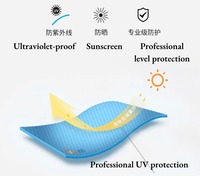 Personnalisé Eco Sun Beach Friendly Haute Qualité Réglable Unisexe Pêche Surf Pêcheur Pêche Soleil Seau Chapeau Casquette pour Homme Femme
