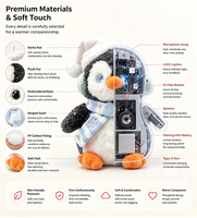 KI-Smart-Spielzeug Pinguin Plüschtier Geräuschaktivierter Konversations- und Emotionaler Begleiter Weihnachtsgeschenk Individuelles Design