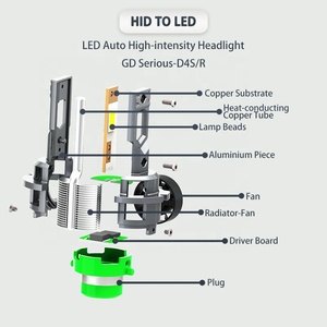 D Series 45W 4800LM Plug and Play Waterproof LED Headlight Bulb D2S/R D4S/R for 9-36V Cars New Condition - Product Image 5