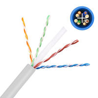 Cable de Red Ethernet LAN Cat6A UTP de Doble Cubierta Sin Blindaje para Exteriores, 305m, PVC LSZH, Suministro del Fabricante