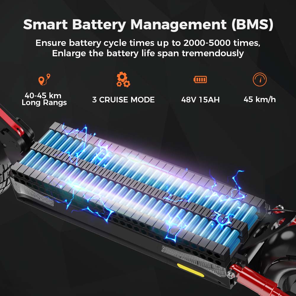 electric scooter Ix4