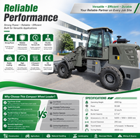 Chargeur télescopique LOGWAY, modèle populaire, direction entièrement hydraulique, durable et fiable pour la manutention en entrepôt, chargeur diesel