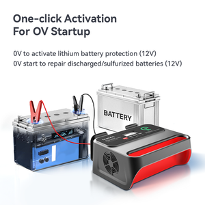 ポータブルパルス修復バッテリー充電器 12v24v Lifepo4 リチウムイオン鉛蓄電池充電器 30A 35A 40A 車、船舶、バイク用 - Product Image 2