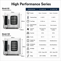 Four à convection JIEYI 5 plateaux, circulation d'air chaud 360° + mode vapeur pure, cuisson programmable multi-étapes, pistolet de nettoyage à l'eau