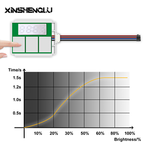 Dc12v/24V mờ CCT Bộ nhớ thời gian và hiển thị nhiệt độ Ba nút cảm ứng cảm biến chuyển đổi cho gương - Product Image 3