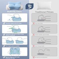 Oreillers personnalisés Lianda avec logo, oreiller orthopédique en mousse à mémoire de forme, soutien cervical ergonomique, oreiller pour dormir sur le côté pour le lit