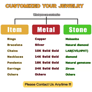 Gioielli di lusso vendita calda Hip Hop orologio meccanico lunetta <span class=keywords><strong>D</strong></span> colore VVS Moissanite Pass diamante Tester ghiacciato orologio di alta qualità - Product Image 6