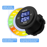 Paket Baterai Ganda untuk Mobil, Pickup, RV, Truk, Voltmeter Digital LED Ganda, Monitor Tegangan Panel Biru, Mengukur Fase Tunggal