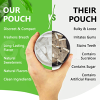 Complément alimentaire pour le cerveau en sachet, enrichi en vitamine B naturelle, taurine, nootropique, stimulant énergétique, caféine, fabriqué en usine OEM